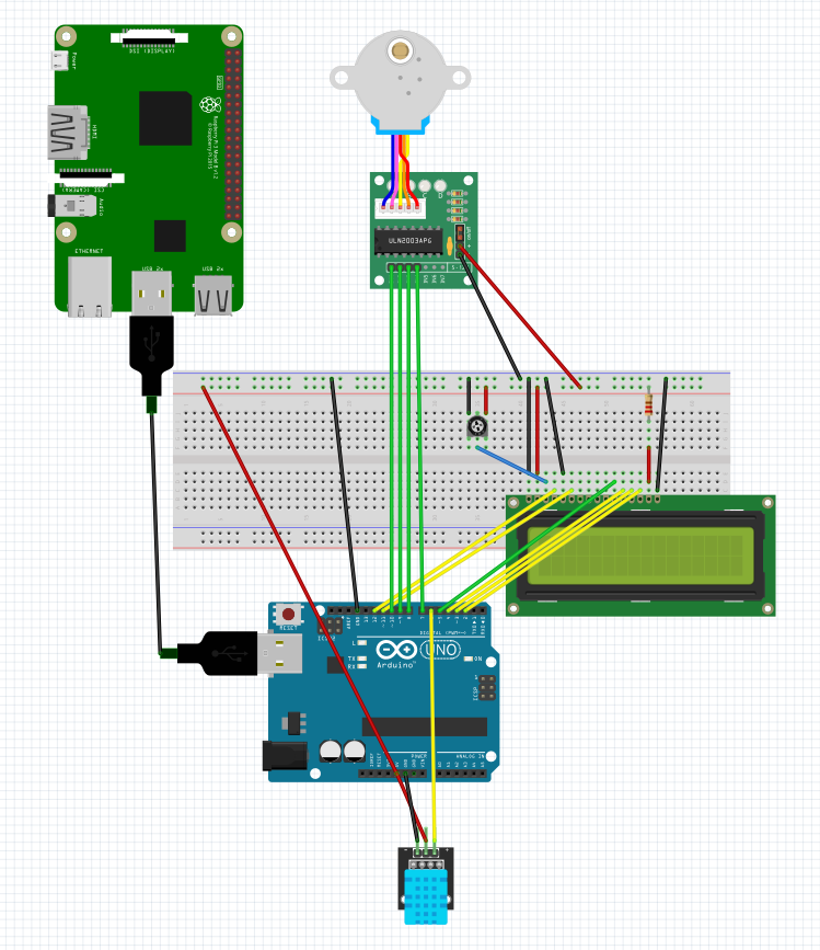 Wiring diagram of the Thermostat